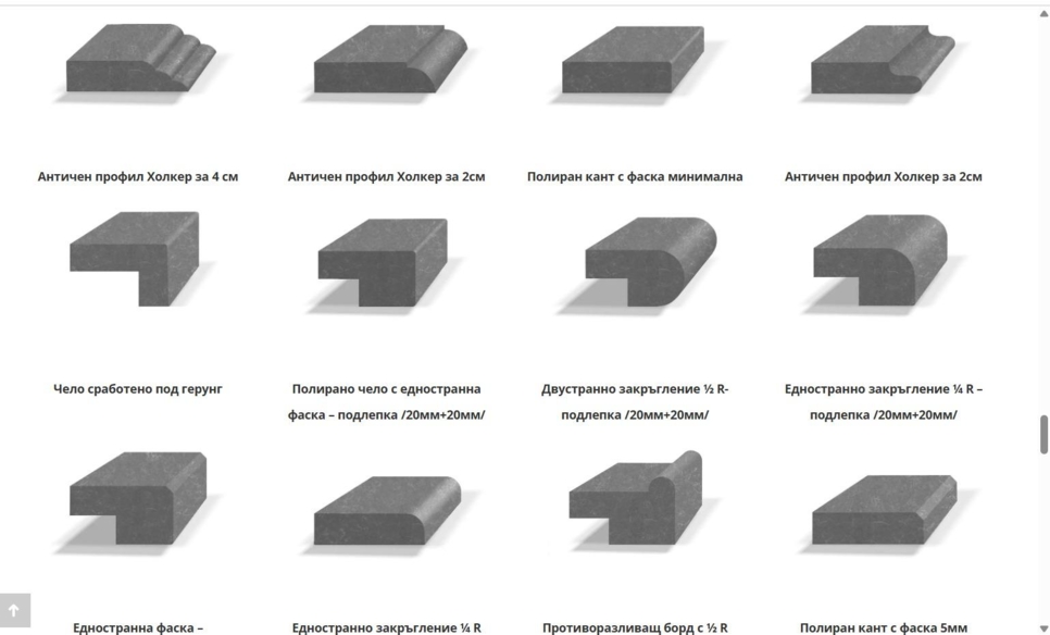 ВИДОВЕ ОБРАБОТКА НА РЪБОВЕ ПРИ ЕСТЕСТВЕН КАМЪК